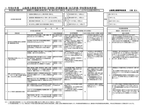 32 都留定（R6 学校評価実施結果報告）のサムネイル