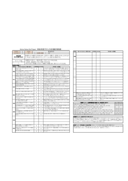 （参考）学力向上報告_32_都留定3のサムネイル
