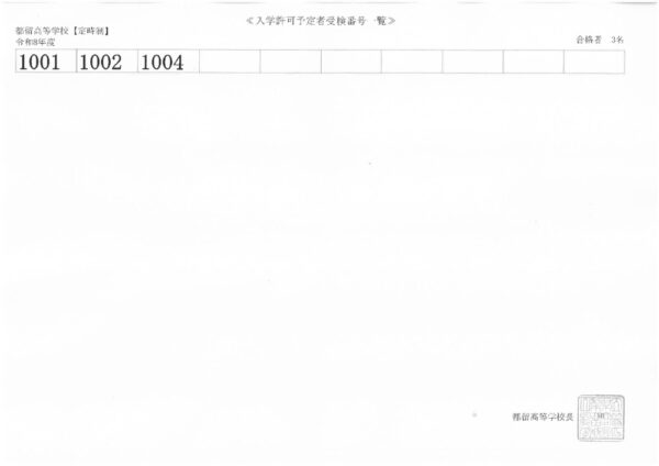 25trt58のサムネイル