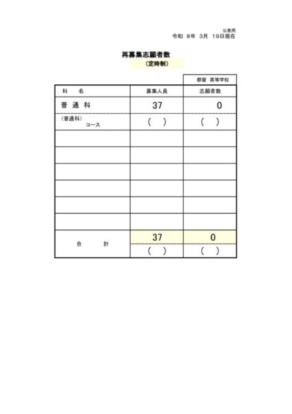 様式8-1_再募集に係る報告書19日のサムネイル