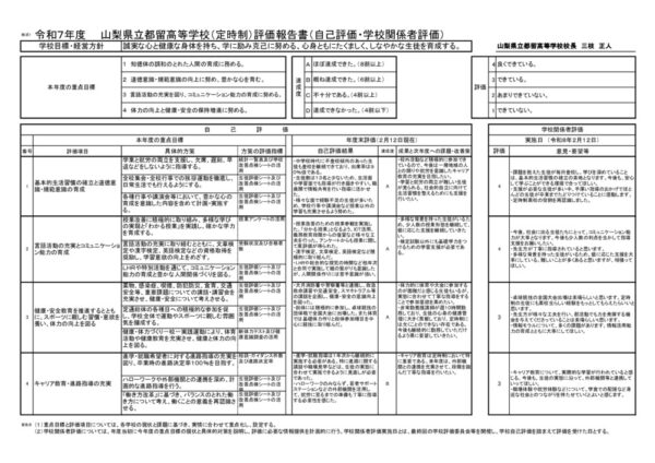 32 都留定（R7学校評価実施結果報告）のサムネイル